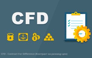 Что такое контракты CFD